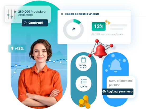 statistiche e ricerca bandi AI powered infobandi